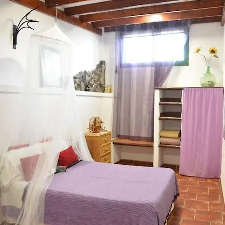 Finca Los Retalitos Un Oasis Con Piscina Privada *